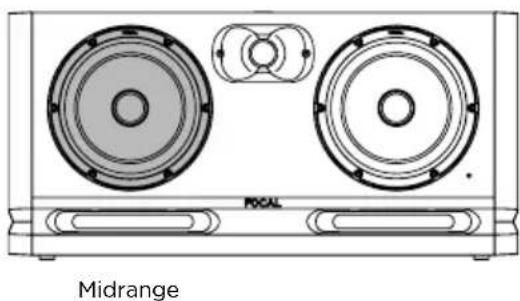 FOCAL Alpha Twin Evo - ALPHA TWIN EVO - 3