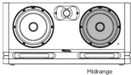 FOCAL Alpha Twin Evo - ALPHA TWIN EVO - 1