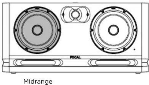 FOCAL Alpha Twin Evo - ALPHA TWIN EVO - 3