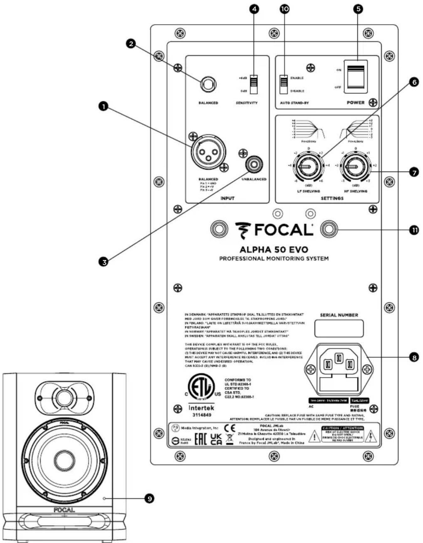 FOCAL Alpha Twin Evo - - WAND- UND/ODER DECKENMONTAGE - 2