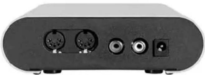 KETRON SD2 - CONNECTIONS - 1