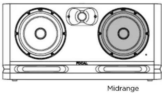 FOCAL Alpha 80 Evo - ALPHA TWIN EVO - 1