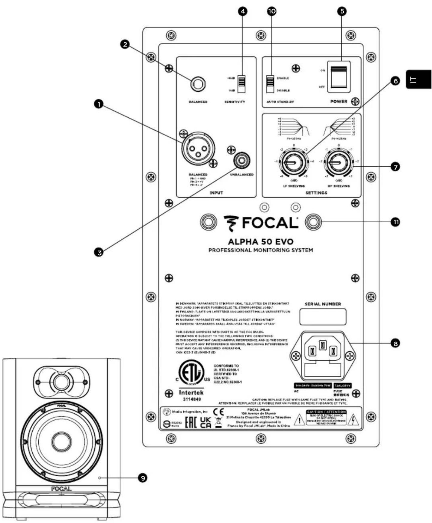 FOCAL Alpha 80 Evo - - FISSAGGIO A MURO E/O SOFFITTO - 2