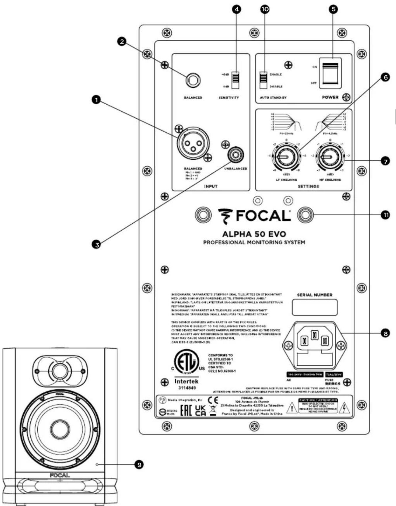 FOCAL Alpha 80 Evo - - FIJACIÓN EN PAREDES Y TECHOS - 2
