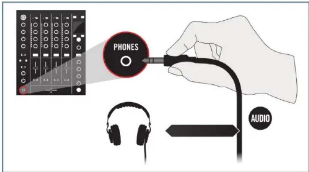 NATIVE INSTRUMENTS Traktor Audio 10 - Connecter des platines CD pour mixer avec des CD de Timecode - 8
