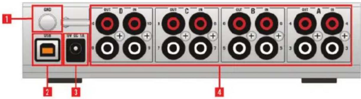 NATIVE INSTRUMENTS Traktor Audio 10 - Panneau arrière - 1
