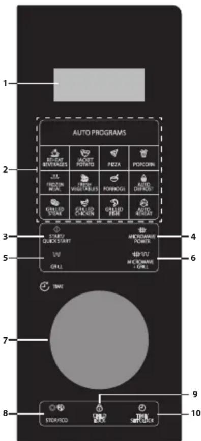 SHARP YCPG284AU - PASTABOS: - 6