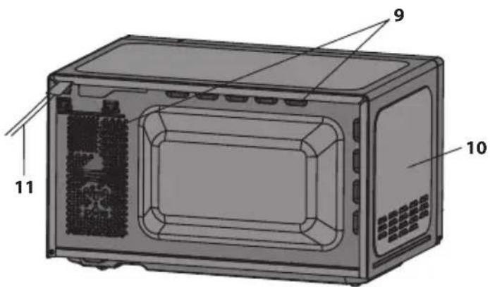 SHARP YCPG284AU - PIRMS KRĀSNS LIETOŠANAS - 3