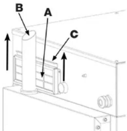 BARTSCHER SilversteamK 117262 - ATTENTION! - 1