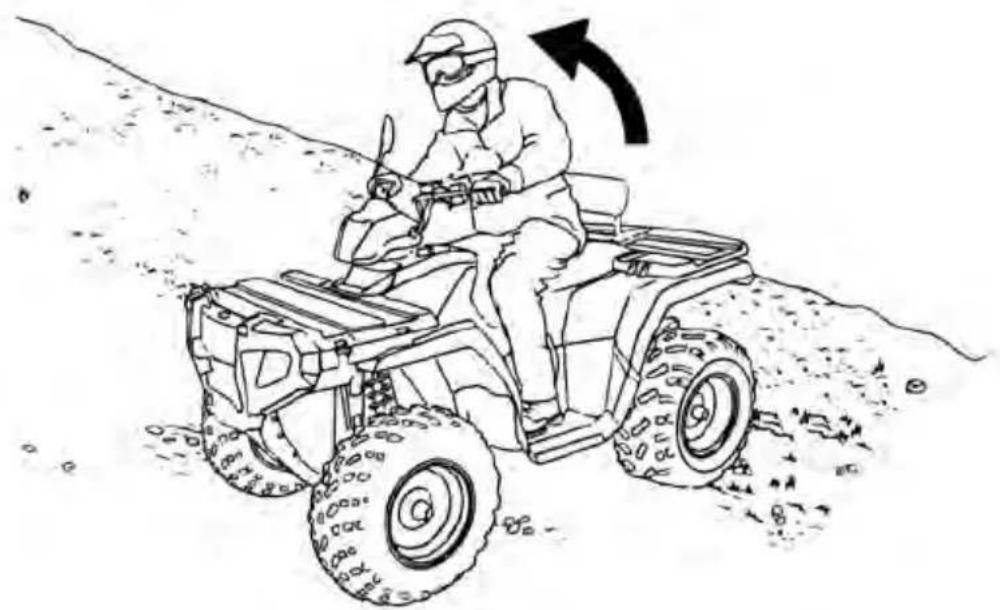 POLARIS Sportsman 570 EPS Agri Pro (2023) - Conduite à FLANC de PENTE - 1