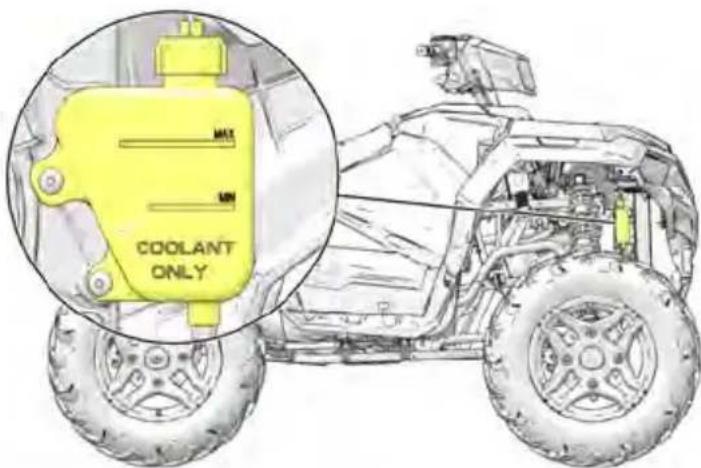 POLARIS Sportsman 570 EPS Agri Pro (2023) - Liquide de refroidissement dans le VASE d'expansion - 1