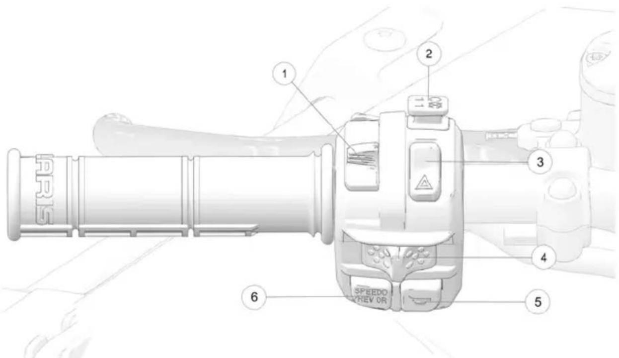 POLARIS Sportsman 570 EPS Agri Pro (2023) - Commandes de GUIDON à GAUCHE - 1