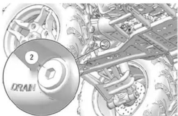 POLARIS Sportsman 570 EPS Agri Pro (2023) - Vidange d'huile - 1
