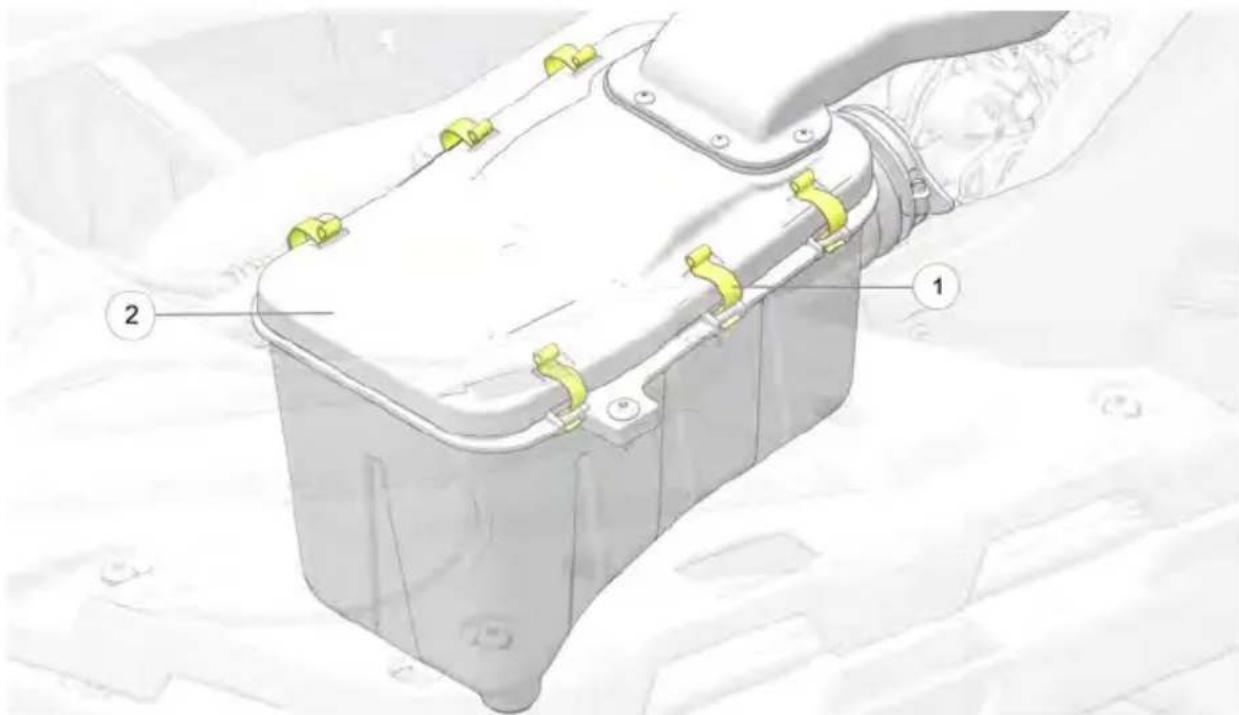 POLARIS Sportsman 570 EPS Agri Pro (2023) - Filtreàair - 1
