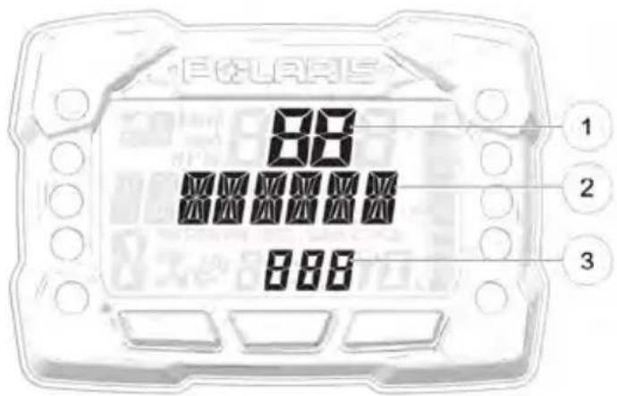 POLARIS Sportsman 570 EPS Agri Pro (2023) - Avis - 1
