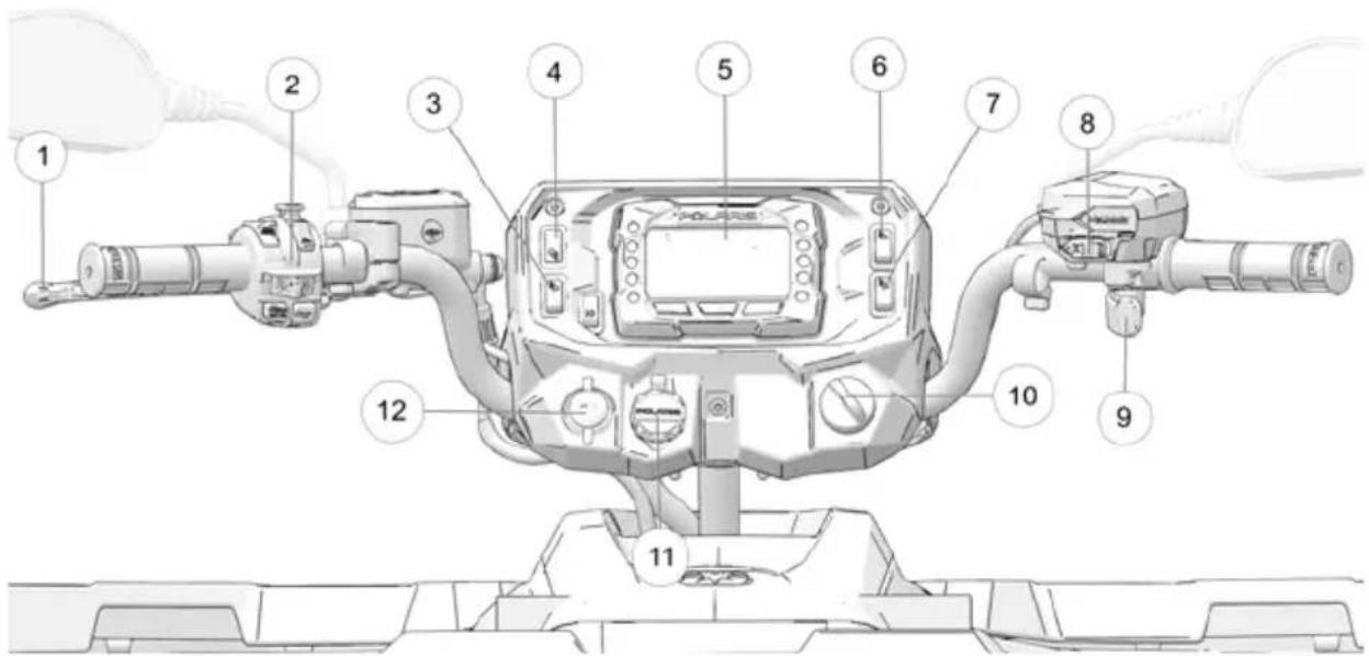 POLARIS Sportsman 570 EPS Agri Pro (2023) - Avis - 1