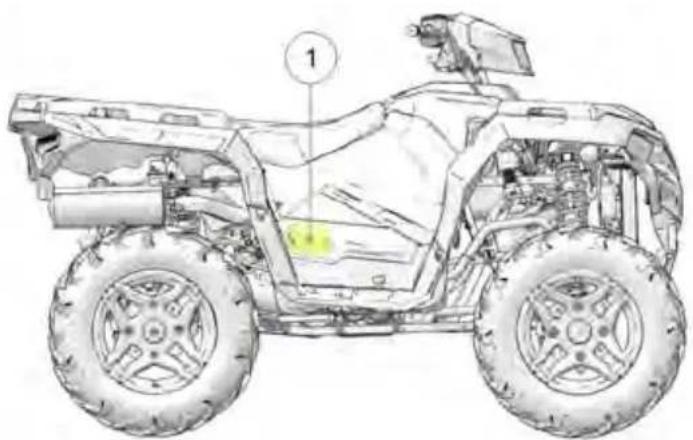 POLARIS Sportsman 570 EPS Agri Pro (2023) - Avis - 1