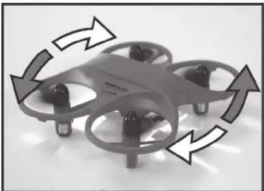 Reely TQ Performace - Fonction de pas - 2