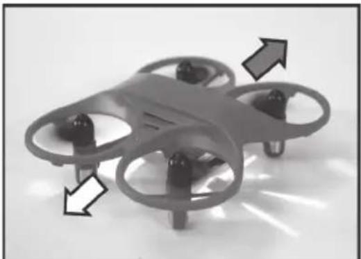 Reely TQ Performace - Configuration du roulis : - 1
