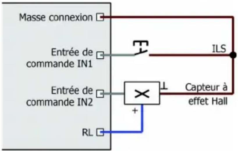 Tams Elektronik LDG34 plus - Attention : - 1