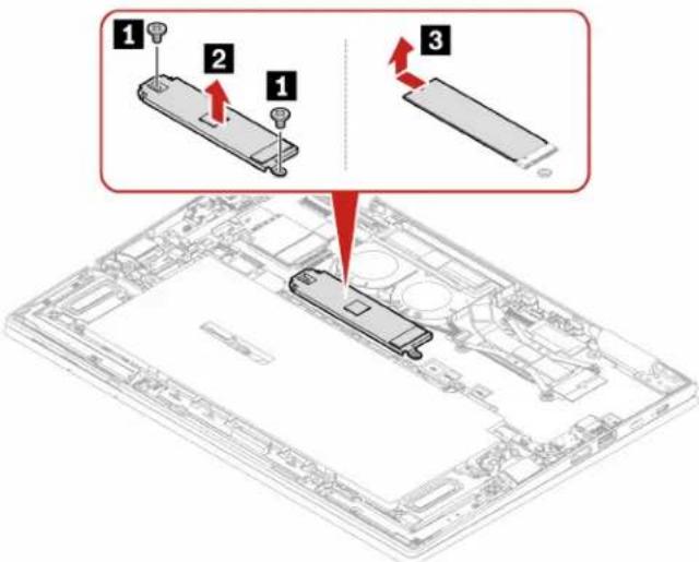 LENOVO ThinkPad X1 Carbon Gen 9 - Condition préalable - 1