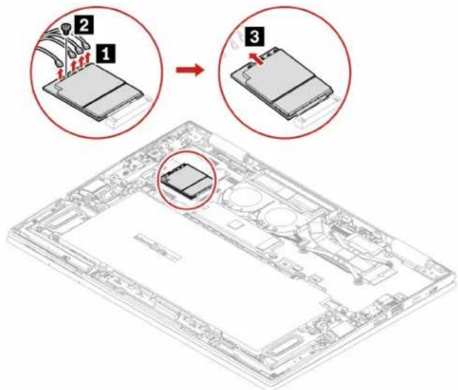 LENOVO ThinkPad X1 Carbon Gen 9 - Condition préalable - 1