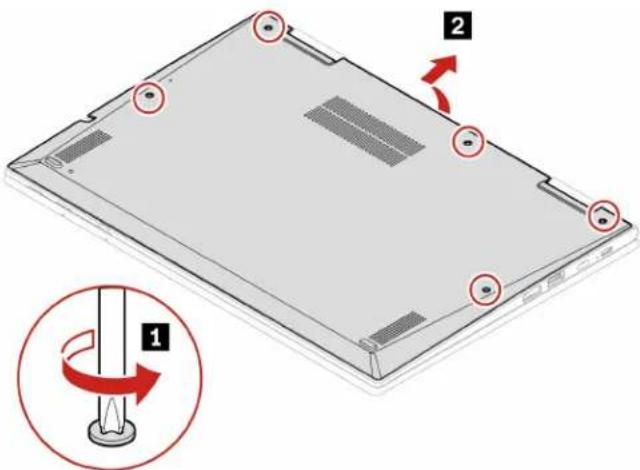 LENOVO ThinkPad X1 Carbon Gen 9 - Condition préalable - 1