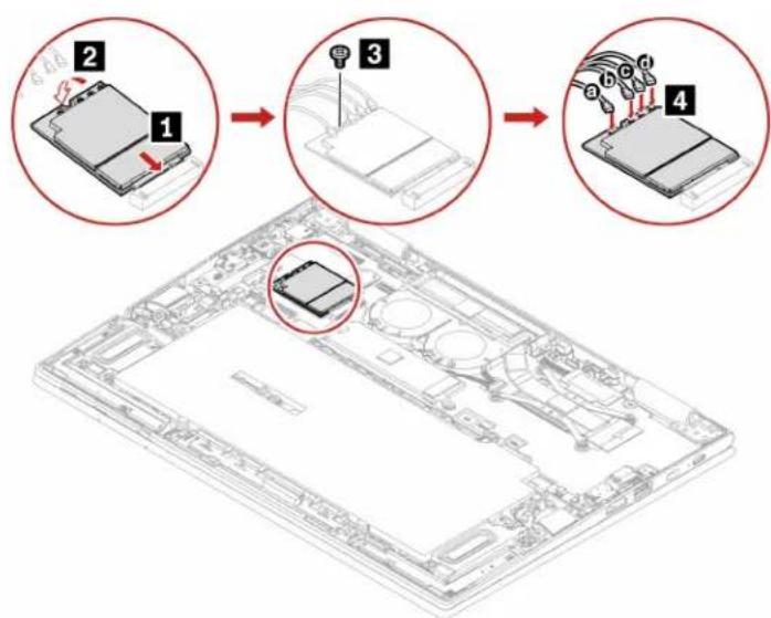LENOVO ThinkPad X1 Carbon Gen 9 - Procedure d'installation (pour une carte WWAN avec quatre antennes) - 1