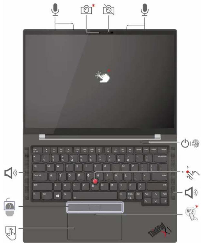LENOVO ThinkPad X1 Carbon Gen 9 - Thinkpad X1 carbon gen 9 - 1