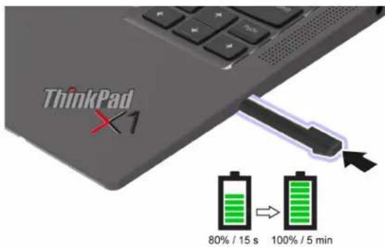 LENOVO ThinkPad X1 Carbon Gen 9 - Chargement du lenovo integrated pen - 1
