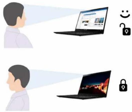 LENOVO ThinkPad X1 Carbon Gen 9 - Détector la présence d'une personne (sur certains modèles) - 1