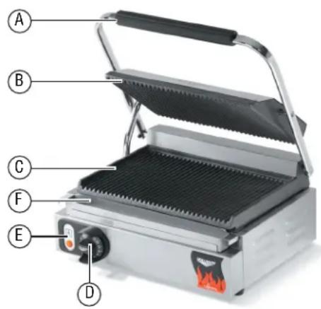 Vollrath 40794C - CARACTERÍSTICASYCONTROLES - 1