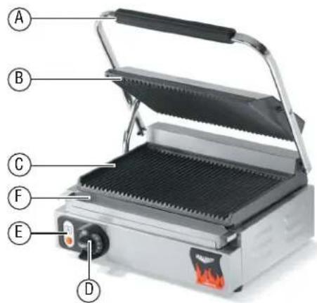Vollrath 40794C - FEATURESANDCONTROLS - 1
