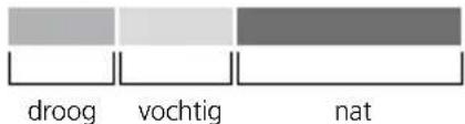 Laserliner WoodTester Compact - Houtvocht bepalen - 3