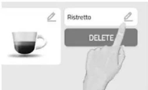 Ristretto DELETE
