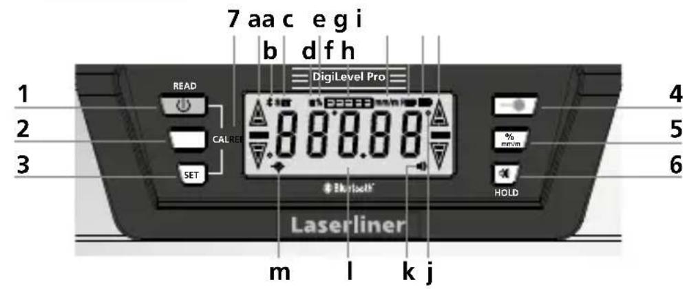 7 aa c e gi b d f h 1 2 3 READ CAL RE SET DigiLevel Pro 8.8.8.8 4 5 6 EkriSelf® HOLD m l k j Laserliner