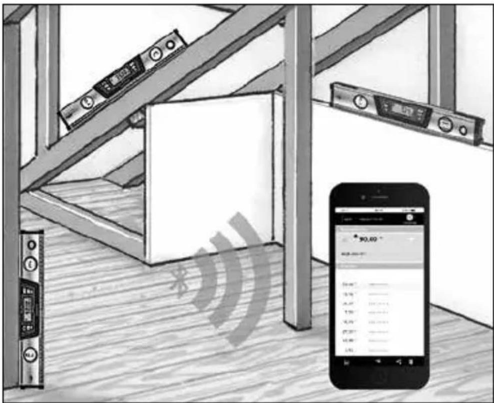 Laserliner DigiLevel Pro 100 - Norme UE e smaltimento - 4