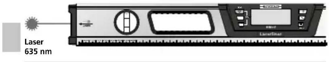 Laser 635 nm