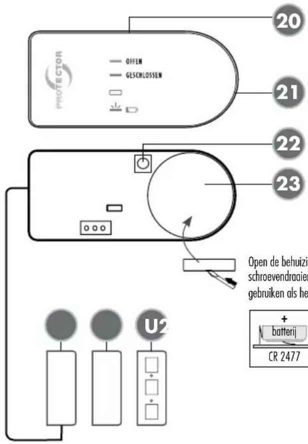 Protector AS8240 - 14