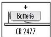 Protector AS8240 - AS-8000 - 3