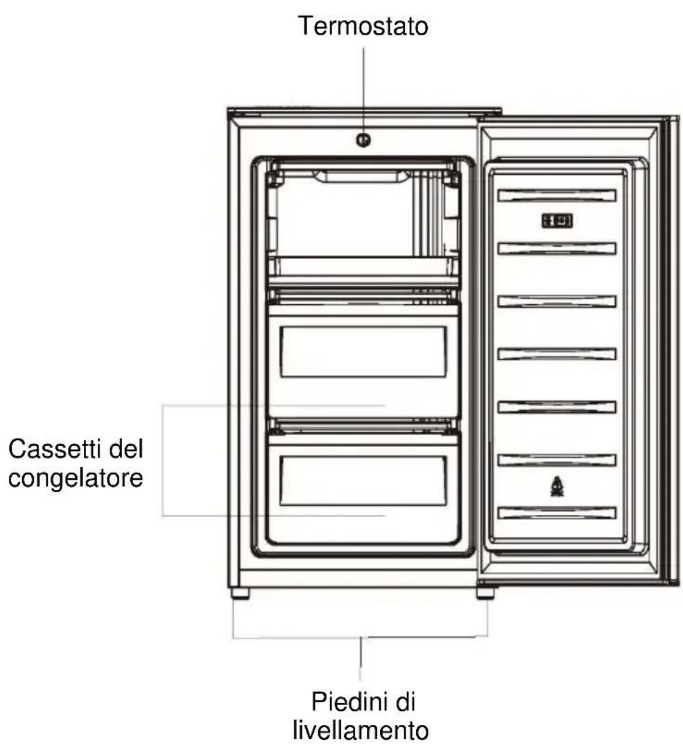 Termostato Cassetti del congelatore Piedini di livellamento