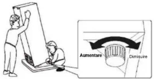 Aumentare Diminuire
