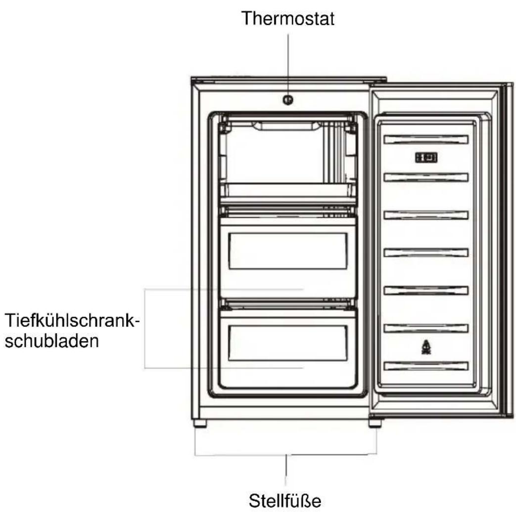 Thermostat Tiefkühlschrank- schubladen Stellfüße