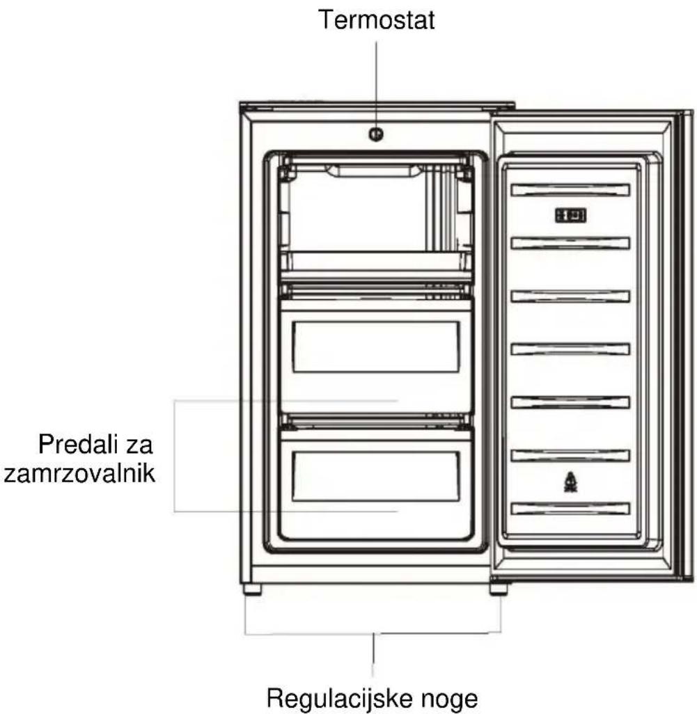 Termostat Predali za zamrzovalnik Regulacijske noge