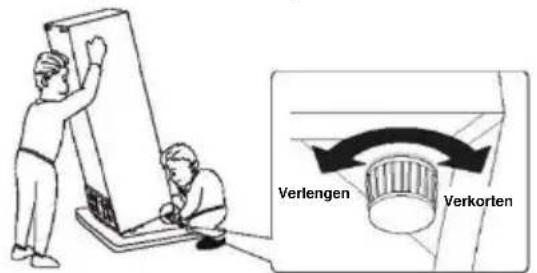 Verlengen Verkorten