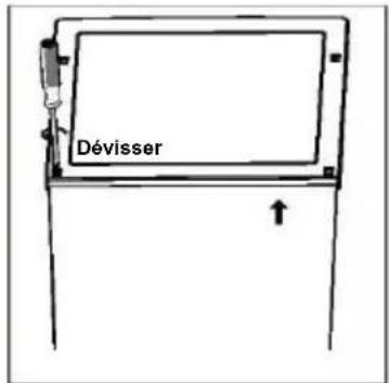 Dévisser