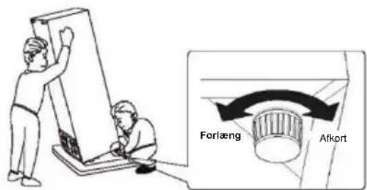 Forlæng Afkort