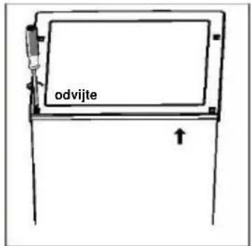 odvijte