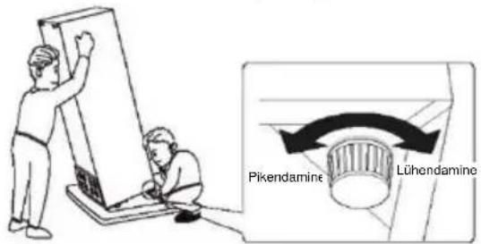 Pikendamine Lühendamine
