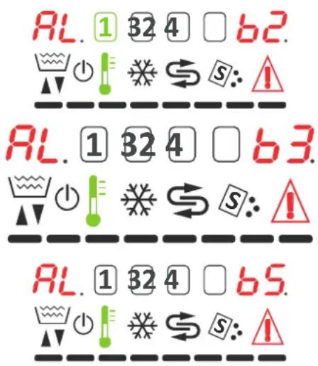 RL. 1 32 4 □ b2. RL. 1 32 4 □ b3. RL. 1 32 4 □ b5.